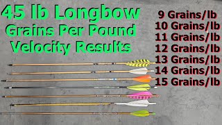 45 lb Bow Grains Per Pound Testing [upl. by Kirschner]