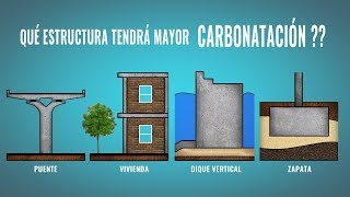 Qué ESTRUCTURA tendrá mayor CARBONATACIÓN  Enunciado [upl. by Jasik]