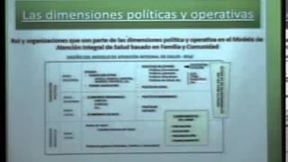 3 Modelo de atención integral en salud basado en familia y comunidad [upl. by Kenton69]