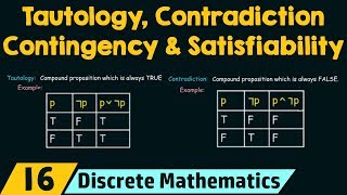 Tautology Contradiction Contingency amp Satisfiability [upl. by Reube]