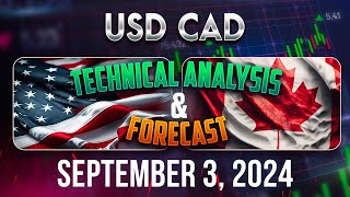 Latest USDCAD Forecast and Technical Analysis for September 3 2024 [upl. by Autum578]