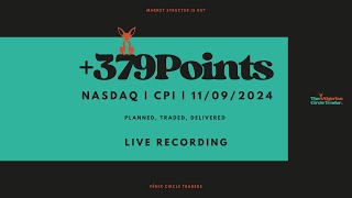 The Failed Fenix Setup  379 Points in Nasdaq  CPI [upl. by Adnomar]