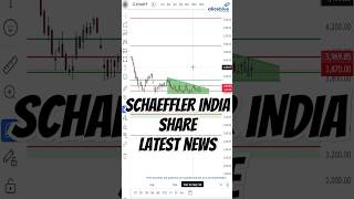 SCHAEFFLER India Ltd Share Latest News  Alice Blue Tamil Shorts [upl. by Elyrad179]