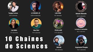 Présentation 10 Chaînes Youtube Scientifiques [upl. by Nniuq]