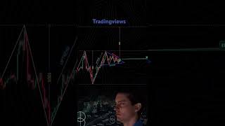 TRADING SIGNALS  CHANGE YOUR LIFE [upl. by Laing]