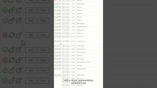 Integration Upgrade SmoothAssist Returns to Optimise Your Procore Integration [upl. by Gaul103]