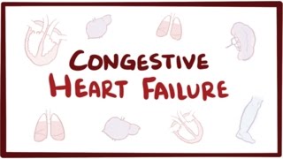 An Osmosis Video Congestive Heart Failure CHF Explained [upl. by Gwen]