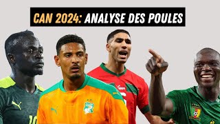 CAN 2024  Les 5 équipes sousestimées qui pourraient tout changer [upl. by Hatnamas856]