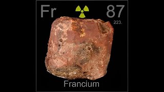 Reaction of alkali metals francium with water [upl. by Atoked]