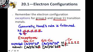 201 Electron Configurations of Transition Metals [upl. by Standice]