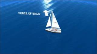 The Physics of Sailing  KQED QUEST [upl. by Eillim]