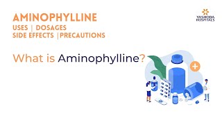 What is Aminophylline [upl. by Nehemiah]