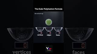 Crack the mystery of shapes with Eulers Polyhedron Formula 📐✨ MathShorts EducationalVideos [upl. by Eerak]