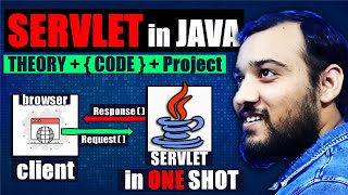 Java Servlet Tutorial for Beginners with Mini Java Project JSP amp Servlet  Java Developer Series [upl. by Netsud]