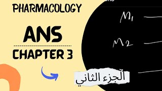 فارما  جابتر 3  جزء ثاني  pharmacology ANS [upl. by Kcirderfla]