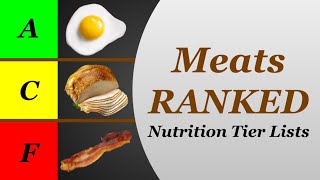 Nutrition Tier Lists Meats [upl. by Ecirtac]