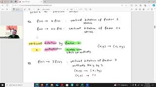 Graph transformations Dilations [upl. by Latoya]