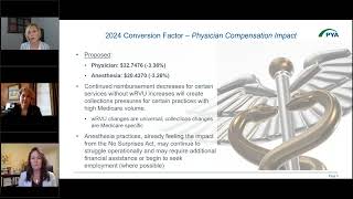 Deeper Dive – 2024 Medicare Physician Fee Schedule [upl. by Elleyoj]