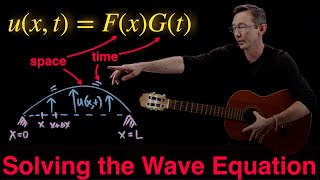 Solving the Wave Equation with Separation of Variables and Guitar String Physics [upl. by Enninaej487]