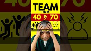 Should You Work 70Hrs Or 40Hrs [upl. by Adnorat]