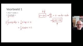 Integreren deel 4 samengestelde functies integreren mbv substitutie [upl. by Major]