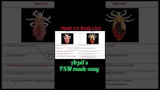 Head Lice vs Body Lice  PSM lecture  Community Medicine lecture  PSM made easy  PSM mnemonic [upl. by Idnarb]