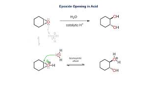 Epoxide opening in acid [upl. by Dnaltiak]