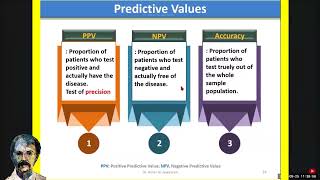 Epidemiology and Public Health Chapter 5Lecture 19 Noncommunicable Diseases [upl. by Horick]