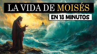 La Milagrosa VIDA de MOISÉS resumida en 18 MINUTOS [upl. by Ahsini]