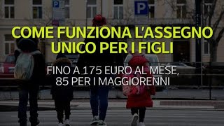 Come funziona l’assegno unico per i figli la videoscheda [upl. by Thanos334]