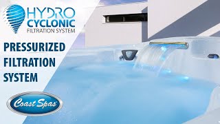 Cyclonic Filtration [upl. by Esirec]