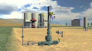 AccuTech Wireless Wellhead Videowmv [upl. by Baker]