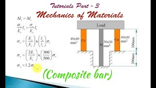 Mechanics of Materials Tutorials–Part 3 Stresses in composite bars  BME301 [upl. by Eessac]