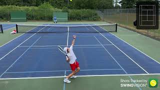 Tennis Match Semi Finals  Local Tennis Tournament  63024 [upl. by Arick]