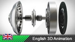 How Torque Converters Work Animation [upl. by Peter648]