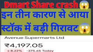 Dmart k liye aai 3 buri khabar se share hua crash😰 Avenue supermart Share latest news trending [upl. by Darrow]