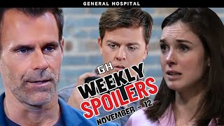 ABC General Hospital 11122024 Full Episode Recap for Tuesday November 12 [upl. by Nuahsar]