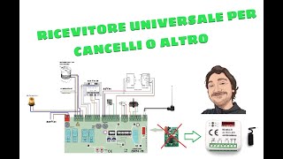 RICEVITORE UNIVERSALE 433  900 MHZ PER CANCELLI E ALTRO [upl. by Atiseret]