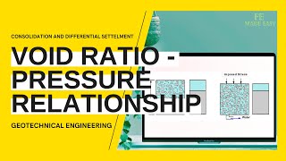 FE Review  Geotechnical Engineering  Void Ratio and Pressure Relationship [upl. by Marsh]