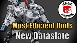 Top Tau Units in the New Dataslate Warhammer 40k [upl. by Lamok]