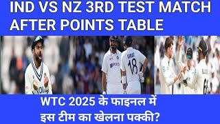 WTC 2025 points table  ind vs nz after match  wtc points table 2025  WTC Final  WTC 2025 final [upl. by Ready]