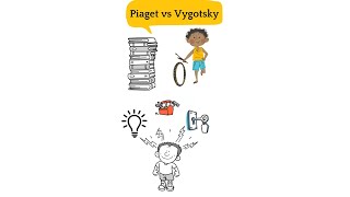 Piaget vs Vygotsky  Constructivist vs Social Constructivist learning theory [upl. by Eenet]