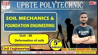 20 SMFE Civil engineering 5th Semester  Upbte 5th Semester Class  JE CLASES Meerut [upl. by Llebana]