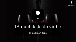 IA qualidade do vinho 8Decision Tree [upl. by Elwyn]