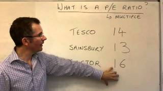 A beginners guide to pe ratios  MoneyWeek Investment Tutorials [upl. by Bassett]