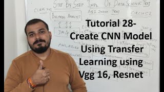 Tutorial 28 Create CNN Model Using Transfer Learning using Vgg 16 Resnet [upl. by Rather]