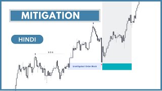 What is Mitigation in SMC  LOGIC TRADING [upl. by Letnom448]