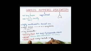 Sharpless Asymmetric Epoxidation [upl. by Claudelle]