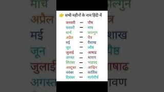 12 हिंदू महीनों के नाम क्या हैं  Mahino ke Naam hindi me  mahino ke naam IN ENGLISH monthname [upl. by Abbate]