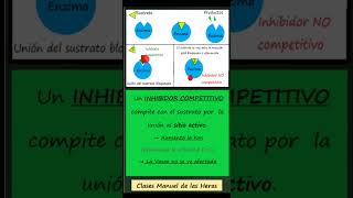 ¿Cuál es el Mejor Inhibidor de Bomba de Protones  Dr Cristián Montenegro [upl. by Rinna]